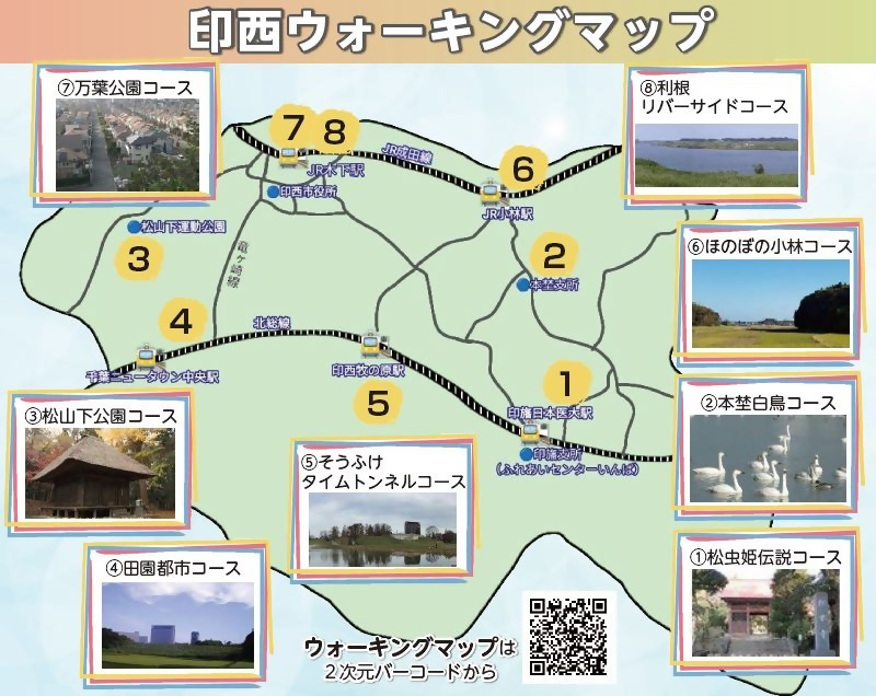 印西ウォーキングマップ