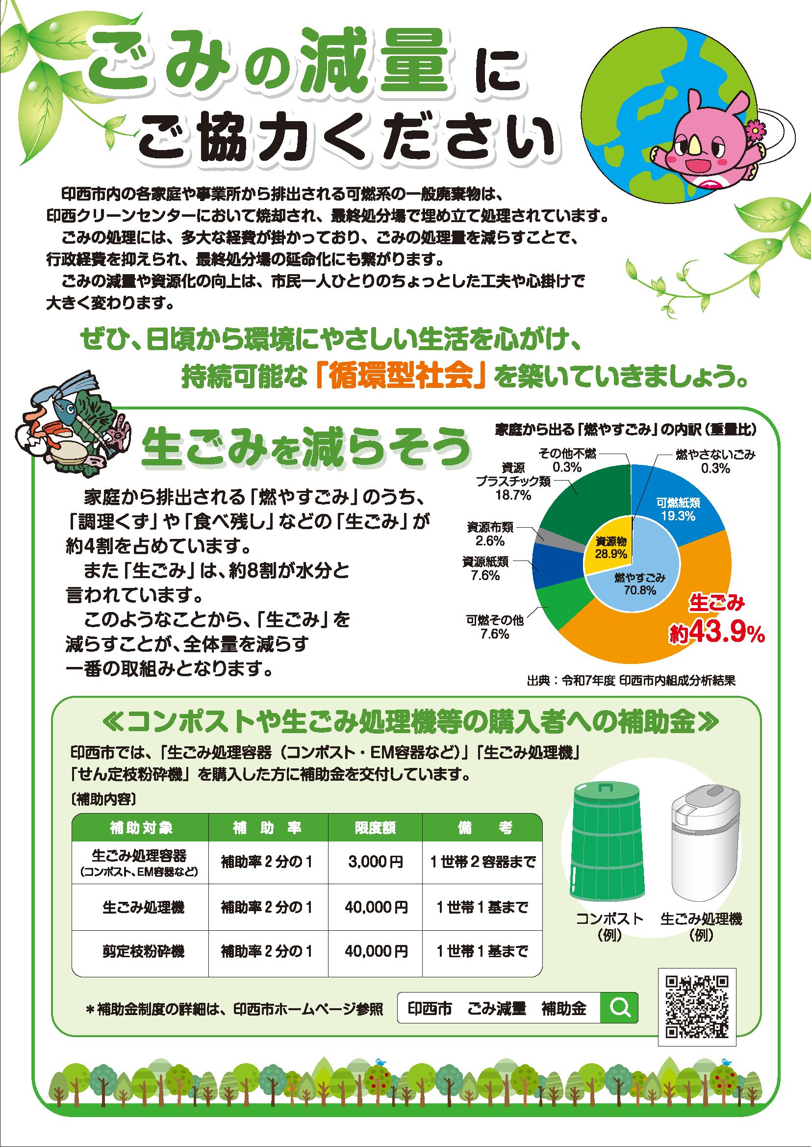 生ごみ処理機やコンポスト、せん定枝粉砕機などの購入に補助金 | 印西