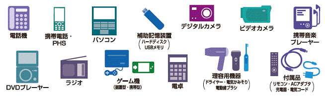 小型家電の例