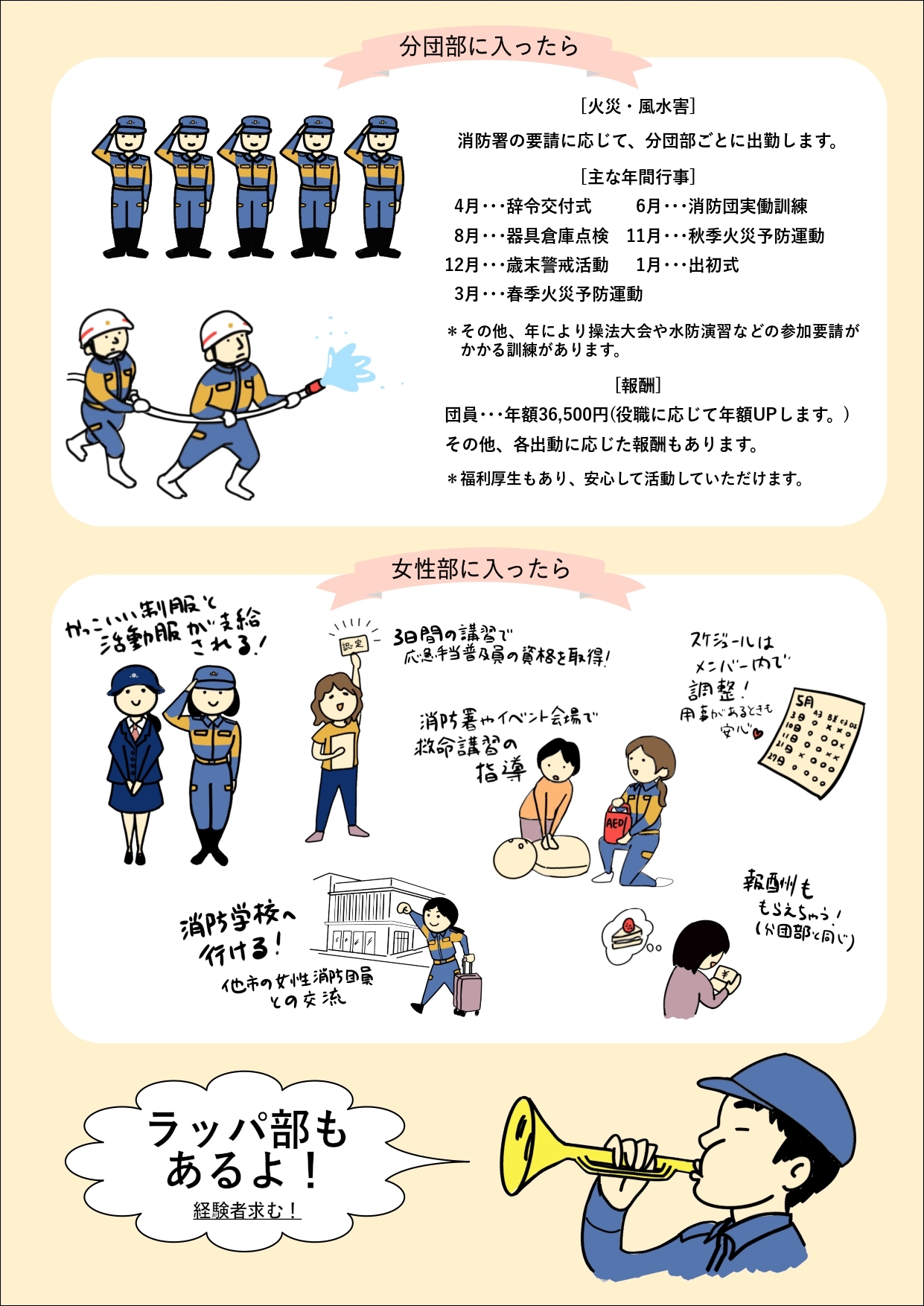 消防団パンフレット裏
