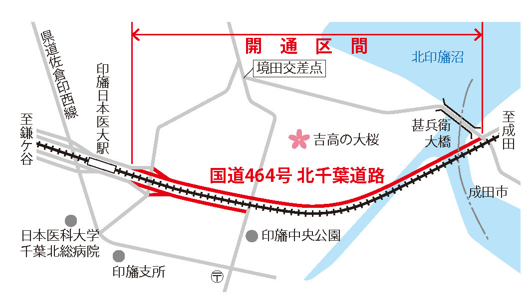 北千葉道路の整備促進