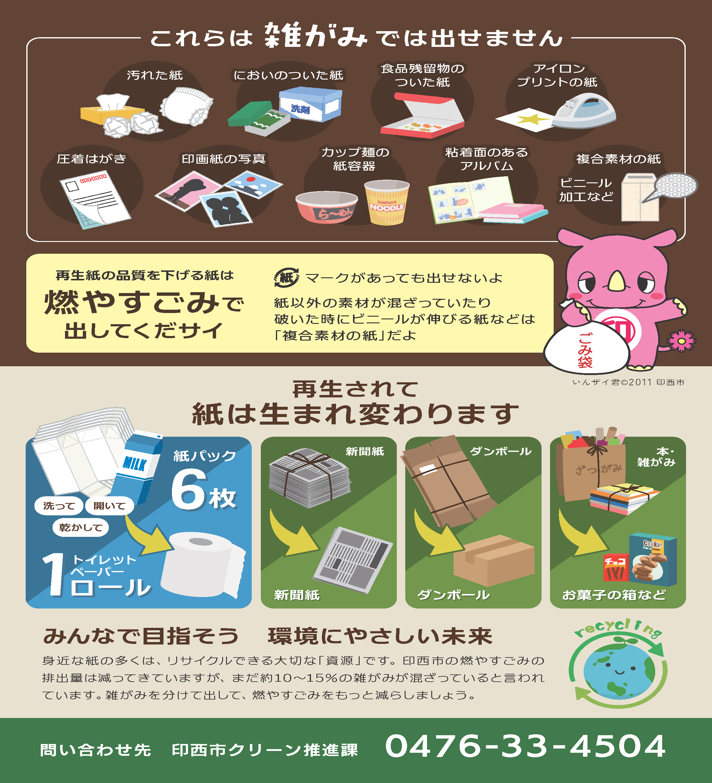 雑紙リサイクルのチラシ（裏面）