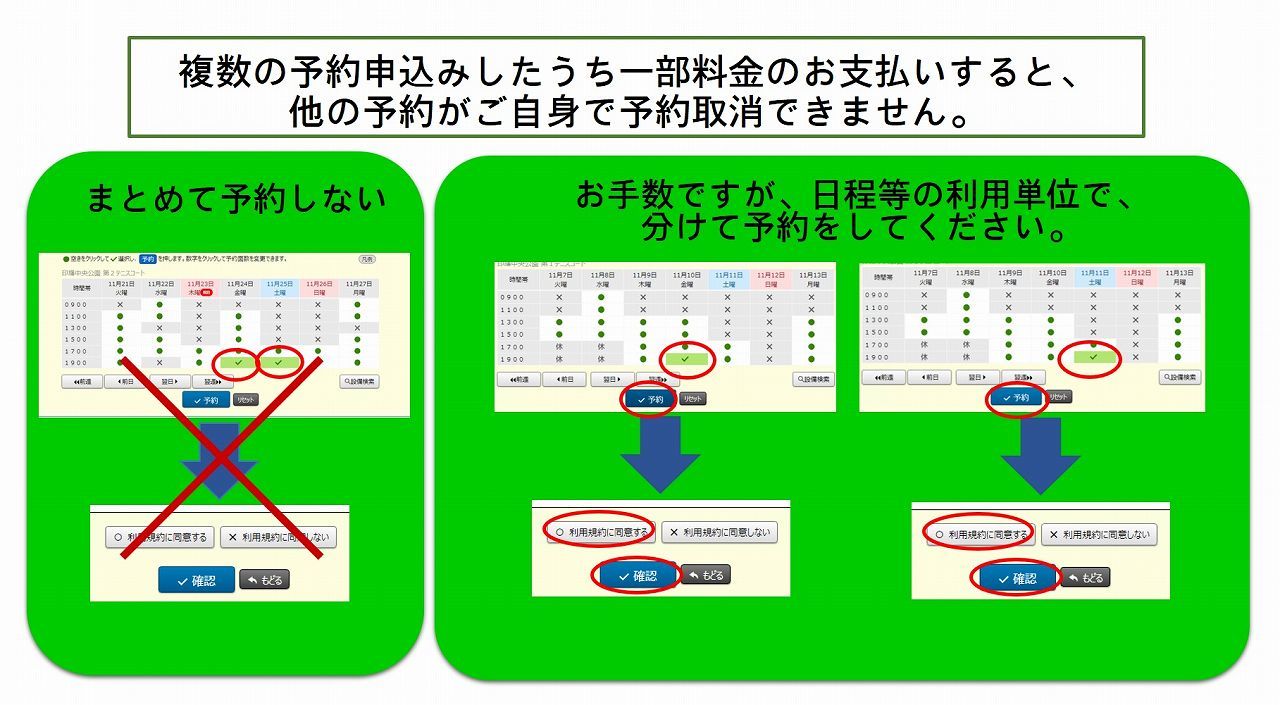 利用単位で分けて予約してください