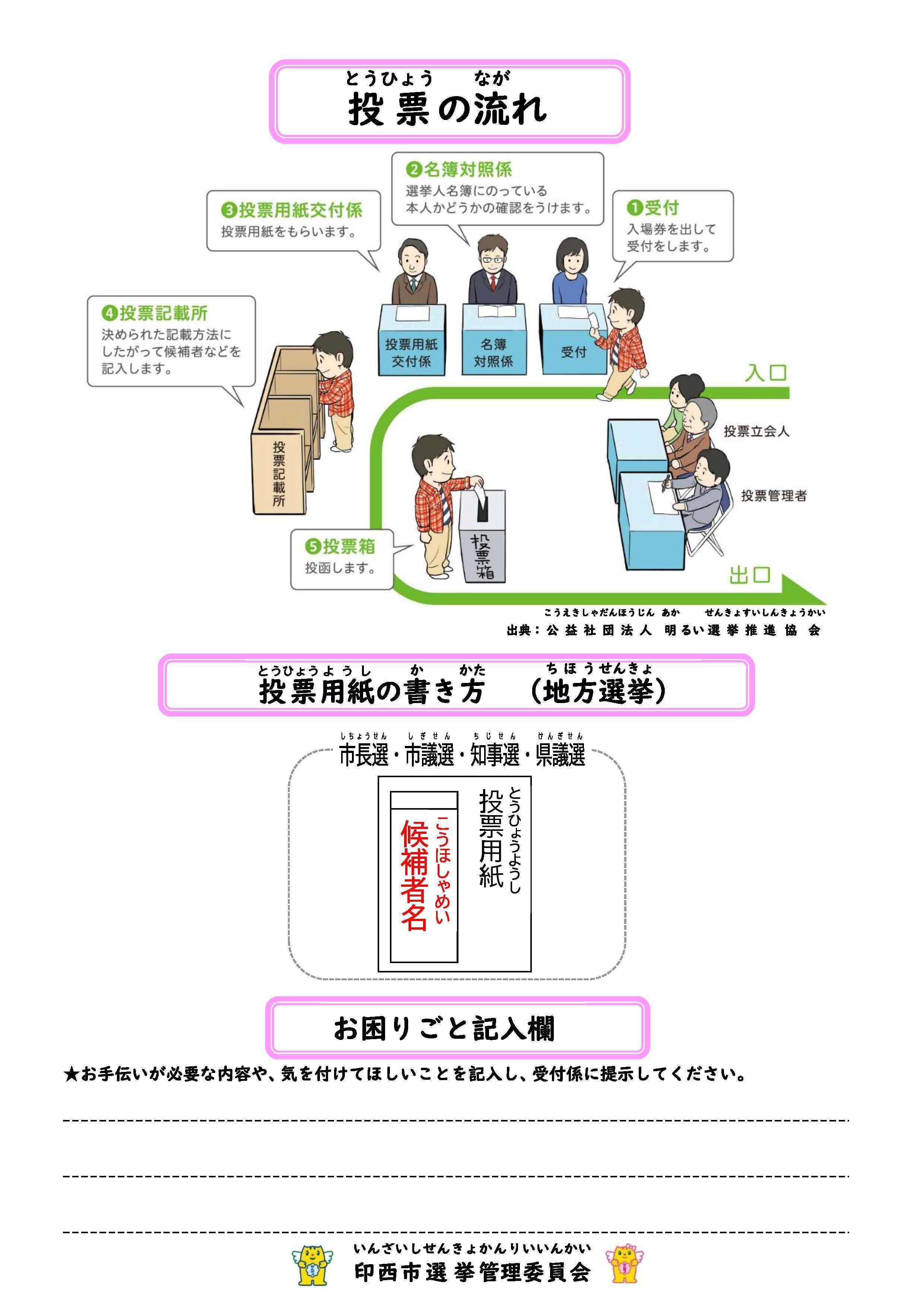 投票支援カード（地方選挙用）裏面