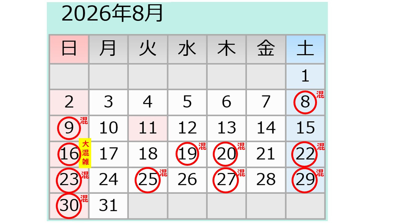 8月松山下公園駐車場混雑予想