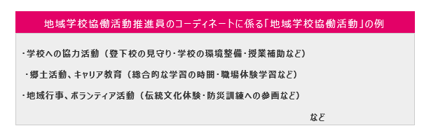 「地域学校協働活動」の例